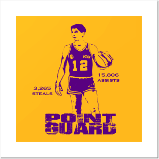 John Stockton Posters and Art